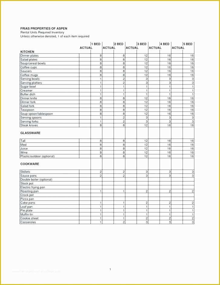 Free Office Supply List Template Of Supply List Inventory Template Fice Supplies Checklist