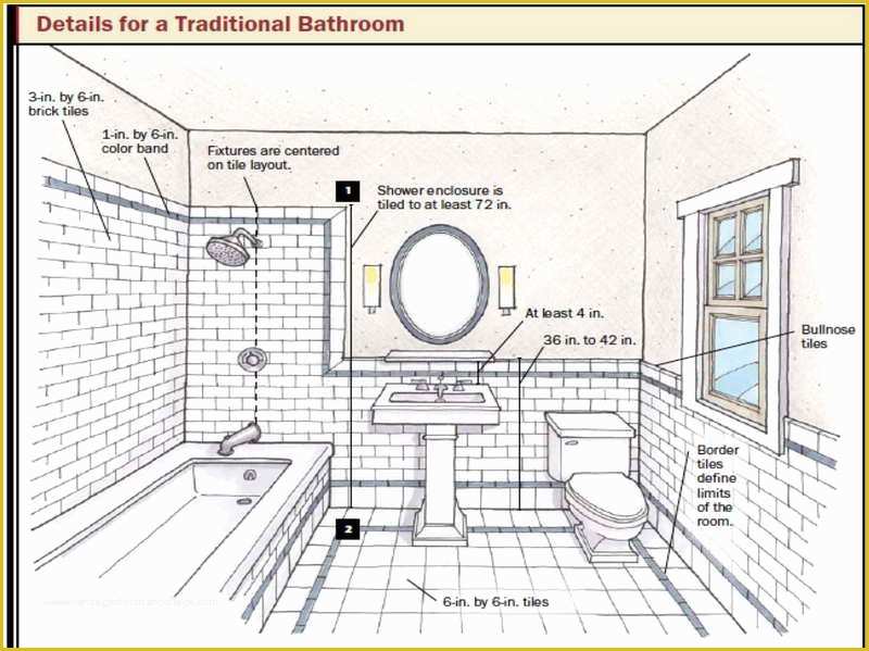 Free Online Bathroom Design Templates Of Bathroom Design Templates Free software Free Download
