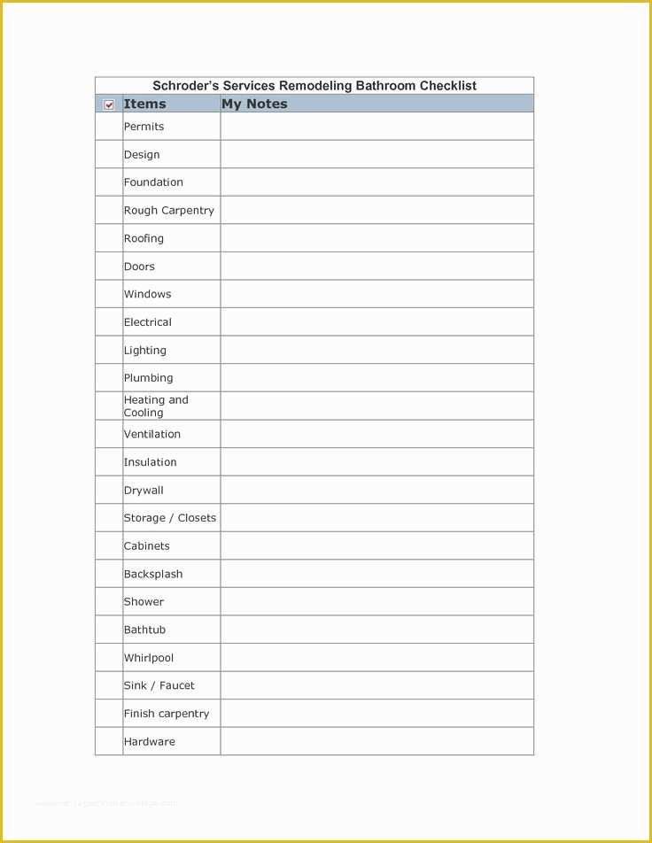 Free Online Bathroom Design Templates Of Kitchen Remodel Checklist
