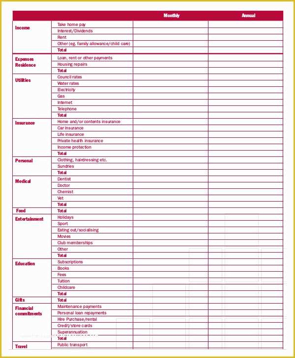 Free Online Budget Planner Template Of 12 Monthly Bud Planner Template Ai Psd Google Docs