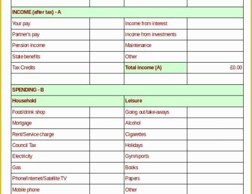 Free Online Budget Planner Template Of Monthly Bud Planner Template