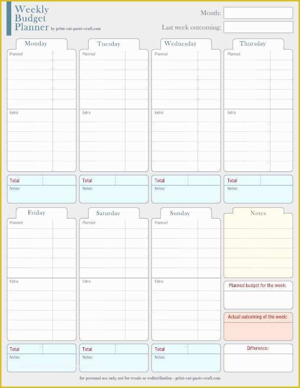Free Online Budget Planner Template Of Weekly Bud Planner Template