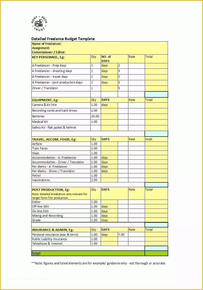 Free Online Budget Template Of 33 Free Bud Templates Excel Word Template Lab