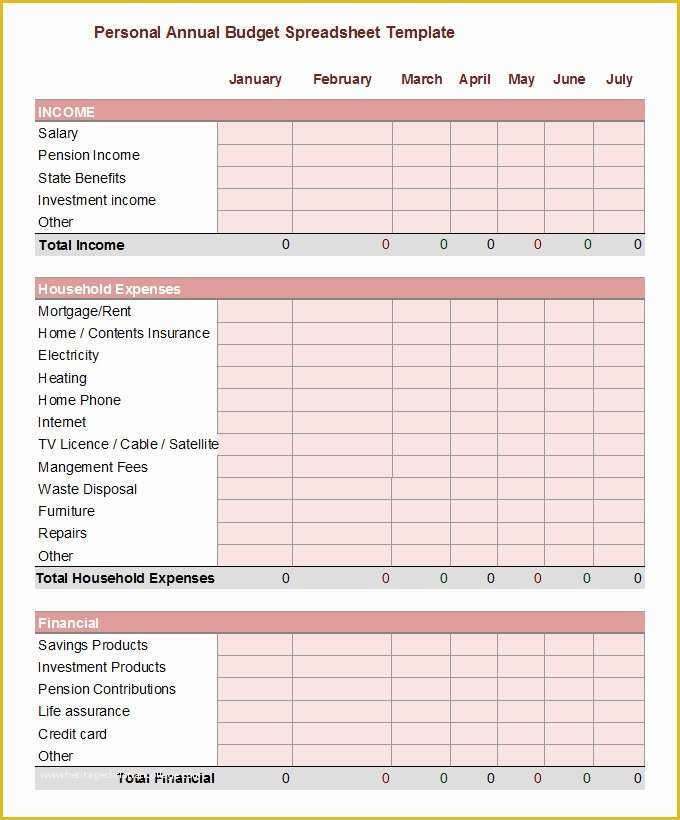 Free Online Budget Template Of 5 Yearly Bud Templates Word Excel Pdf