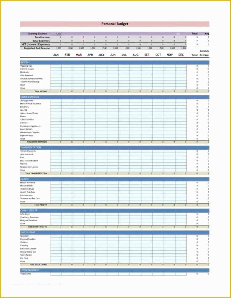 Free Online Budget Template Of Free Bud Spreadsheet Templates Spreadsheet Templates