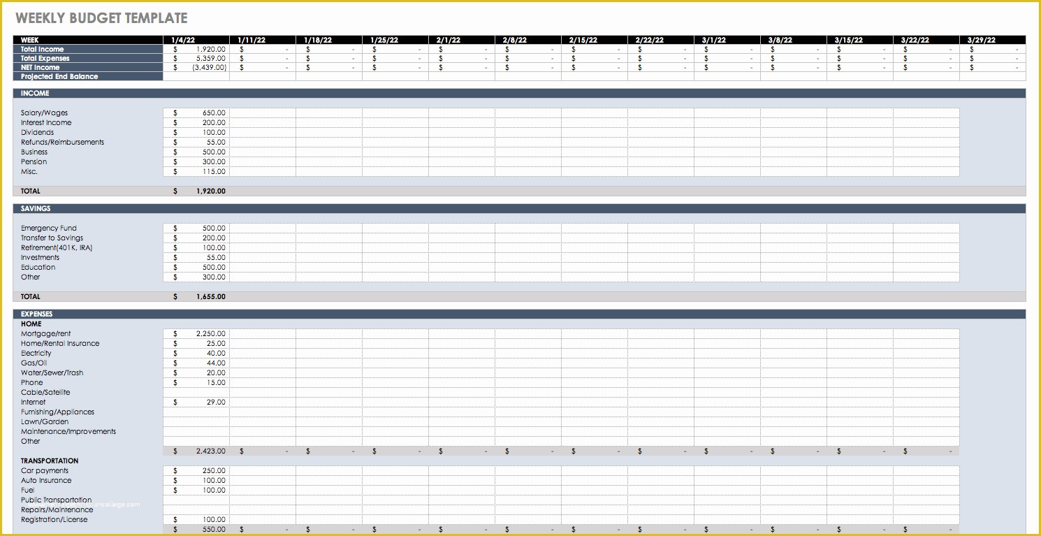 Free Online Budget Template Of Free Bud Templates In Excel for Any Use