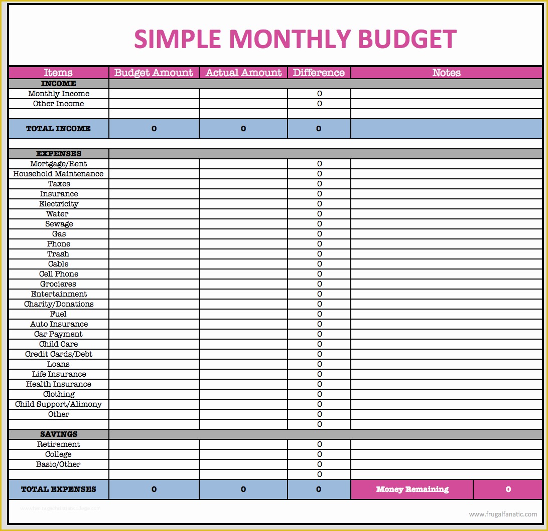 Free Online Budget Template Of Monthly Bud Spreadsheet Finances