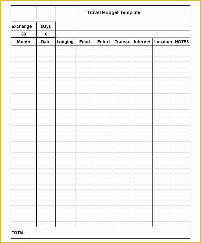 Free Online Budget Template Of Travel Bud Template 3 Free Excel Documents Download
