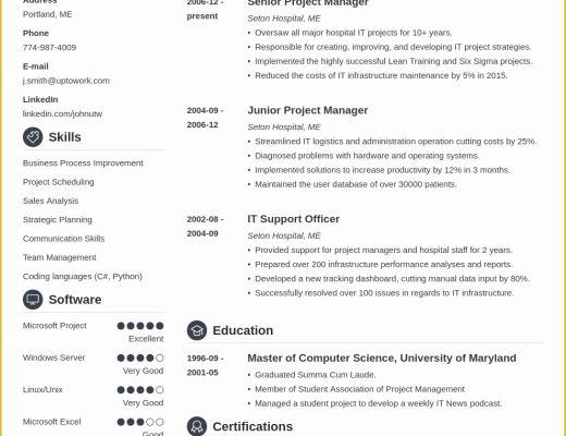 Free Online Resume Templates Download Of 20 Resume Templates [download] Create Your Resume In 5