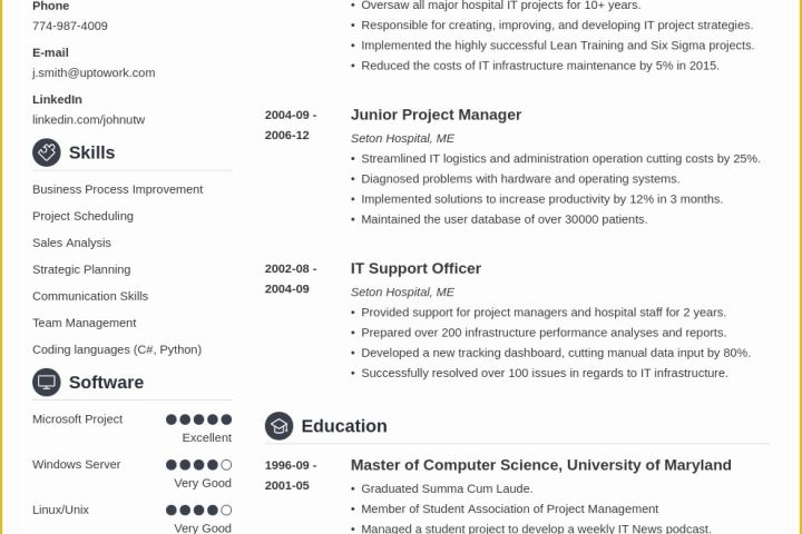 Free Online Resume Templates Download Of 20 Resume Templates [download] Create Your Resume In 5