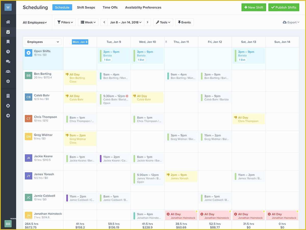 Free Online Schedule Template Of Free Work Schedule Maker Zoomshift