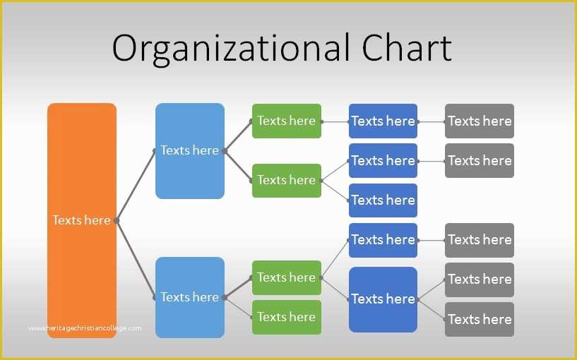 Free org Chart Template Of 40 Free organizational Chart Templates Word Excel