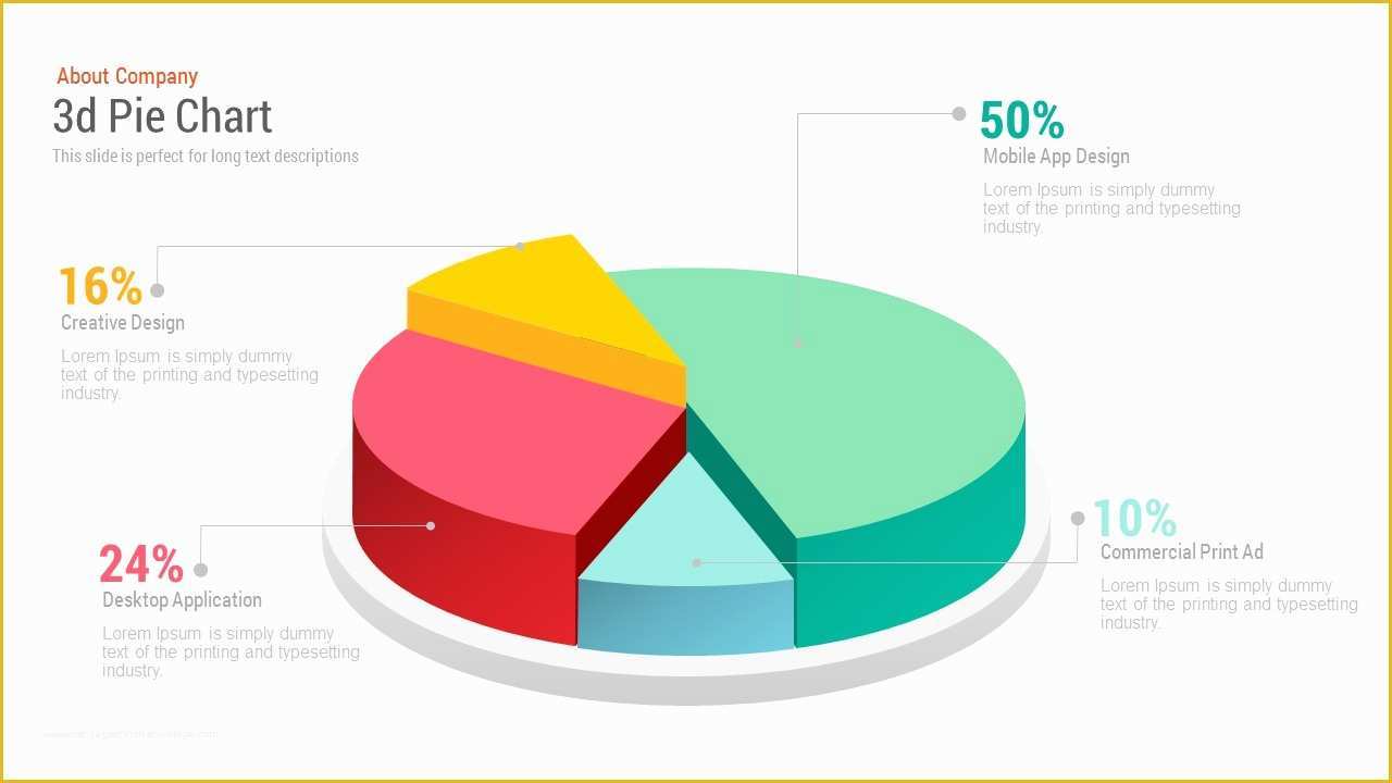 Free org Chart Template Powerpoint Of 3d Pie Chart Powerpoint Template Free & Keynote Slidebazaar