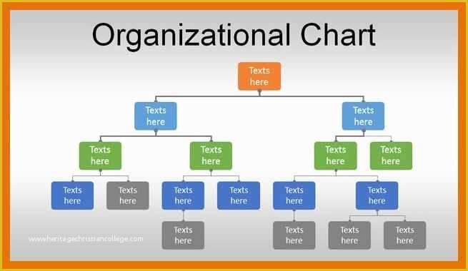 Free org Chart Template Powerpoint Of 5 6 organizational Chart Template Word