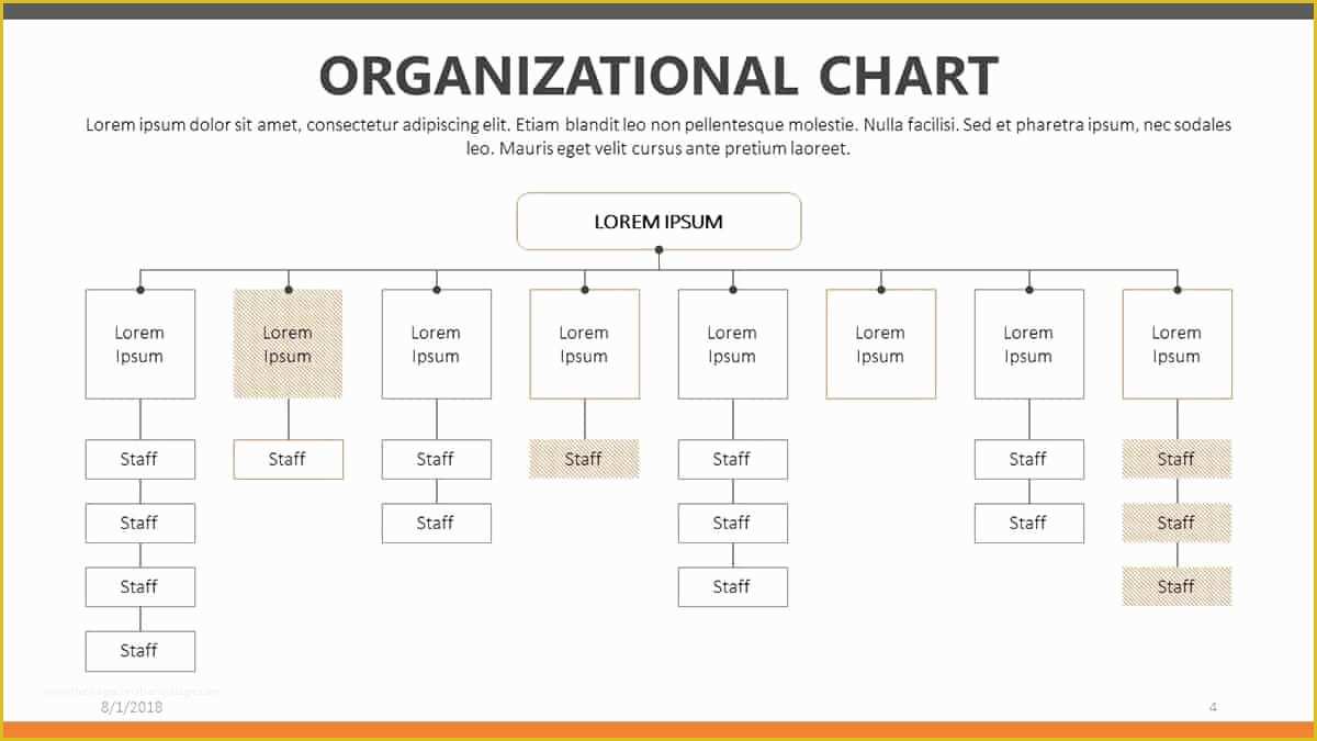 Free org Chart Template Powerpoint Of Free organizational Chart Templates for Powerpoint