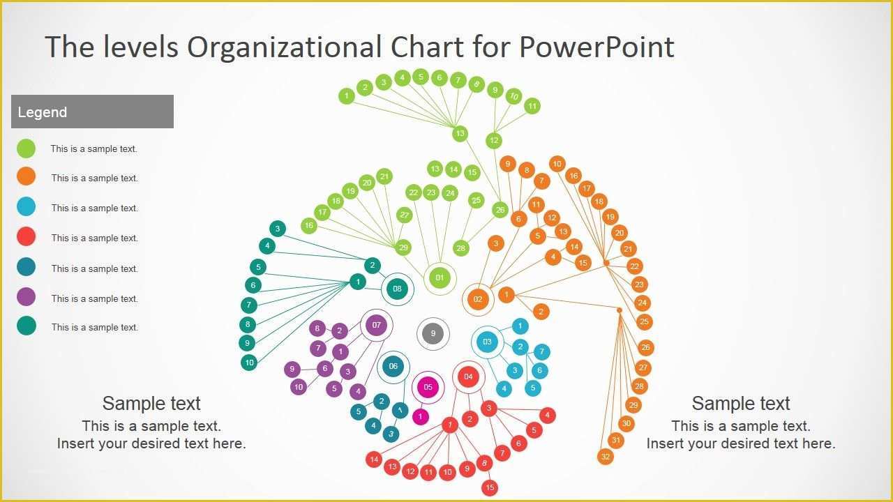 Free org Chart Template Powerpoint Of Multi Level Circular organizational Chart Template
