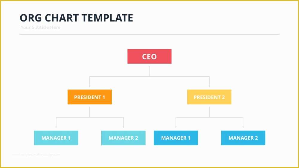 Free org Chart Template Powerpoint Of org Chart Powerpoint Template Free Presentation Ppt theme