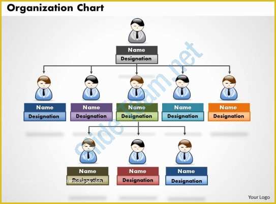 Free org Chart Template Powerpoint Of org Chart Template for Powerpoint Briskifo