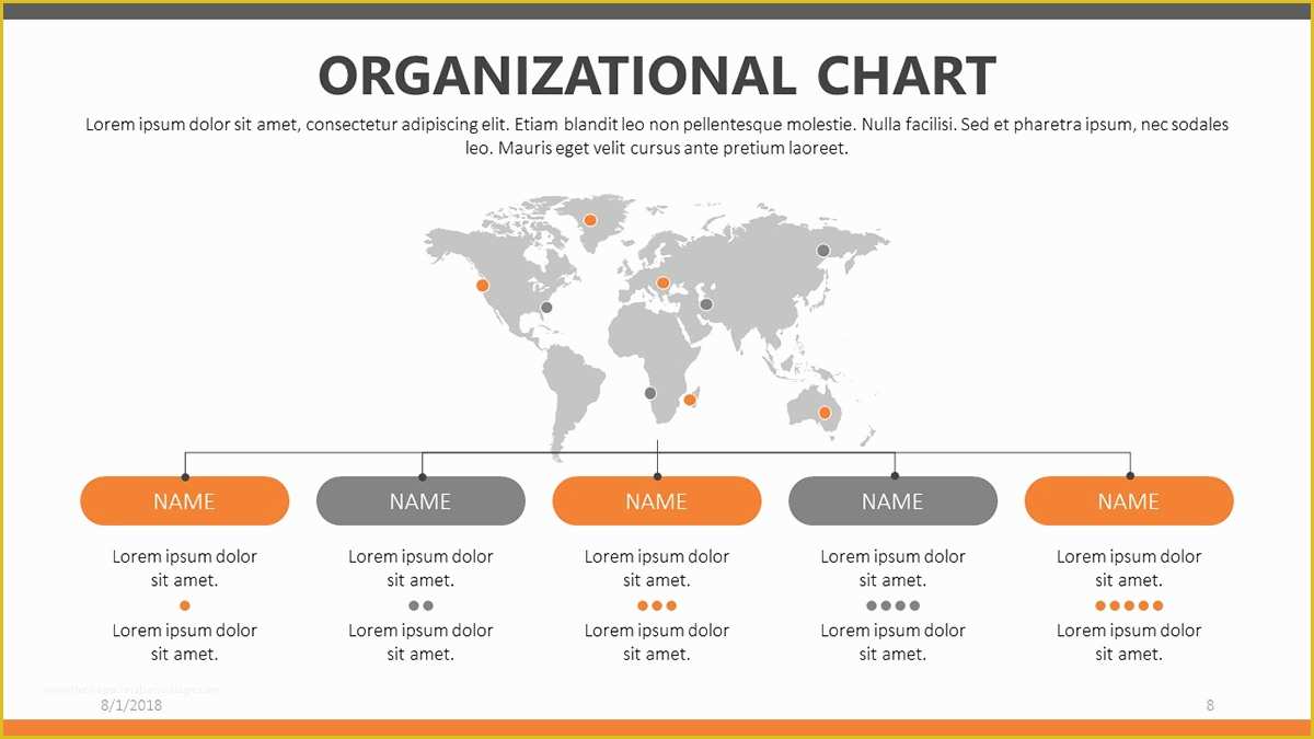Free org Chart Template Powerpoint Of organizational Chart