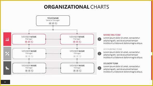 Free org Chart Template Powerpoint Of organizational Chart Templates