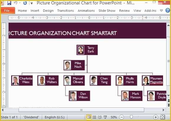 Free org Chart Template Powerpoint Of Picture organizational Chart Template for Powerpoint