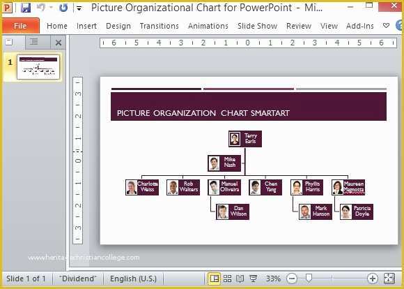 Free org Chart Template Powerpoint Of Picture organizational Chart Template for Powerpoint