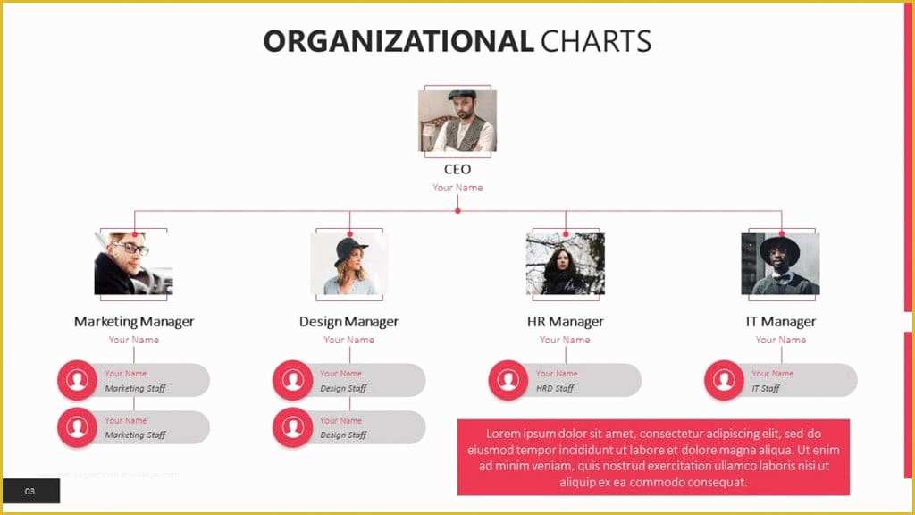 Free org Chart Template Powerpoint Of the Best Free Powerpoint Presentation Templates You Will