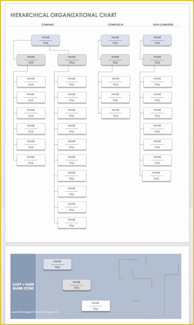 Free organizational Chart Template for Mac Of Flow Chart Template for Mac Word Flowchart Samples