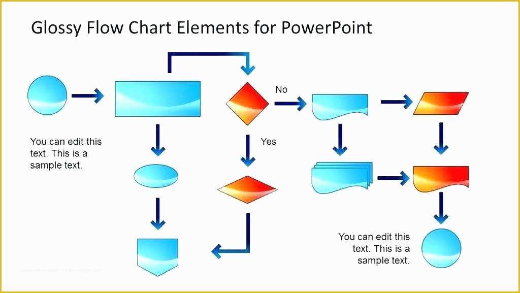 Free organizational Chart Template for Mac Of Professional organizational Chart Templates for Mac Free