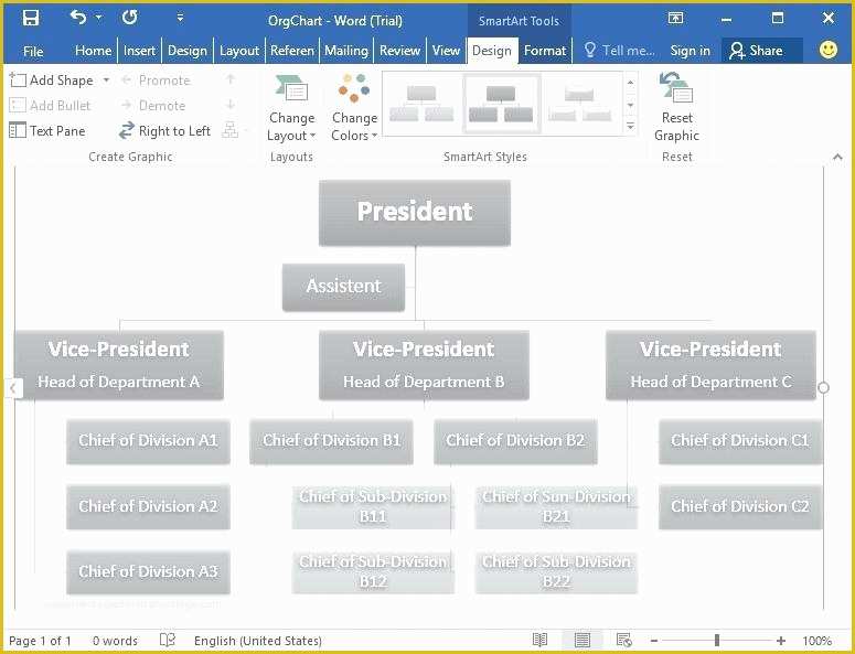 Free organizational Chart Template for Mac Of Using the organizational Chart tool Visio Mind Map