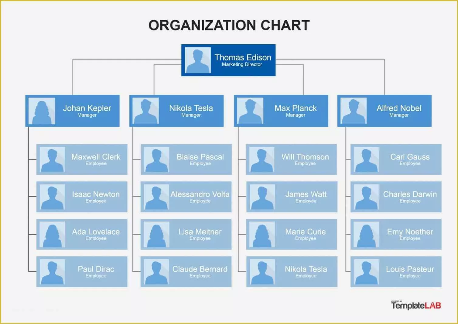 Free organizational Chart Template Of 40 organizational Chart Templates Word Excel Powerpoint