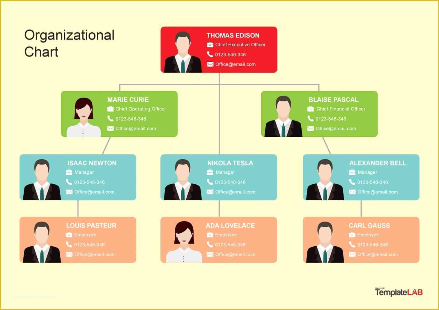 Free organizational Chart Template Of 40 organizational Chart Templates Word Excel Powerpoint