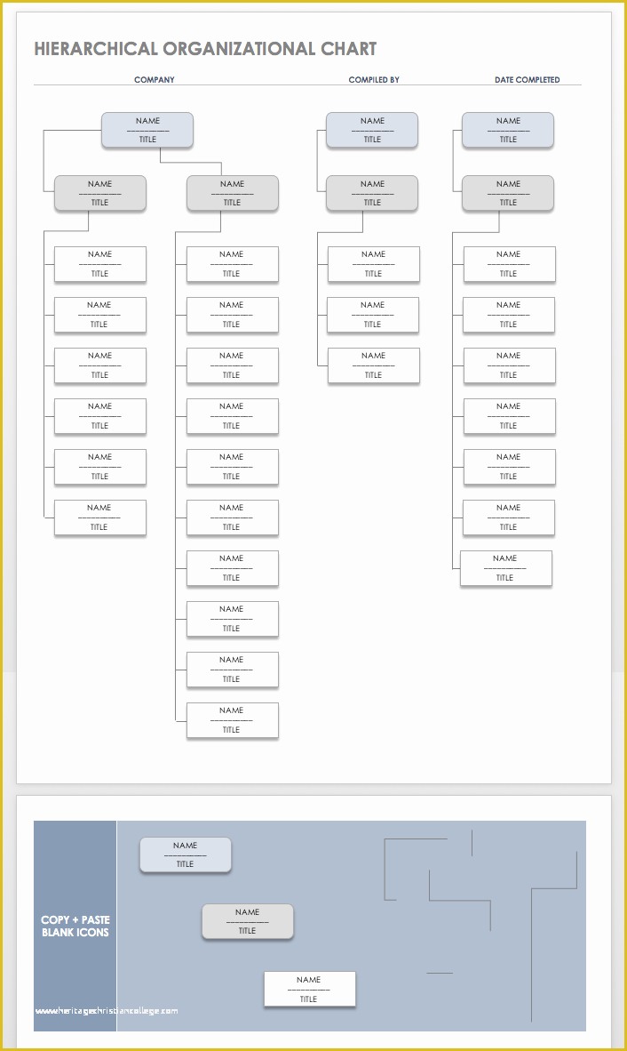 Free organizational Chart Template Of Free organization Chart Templates for Word