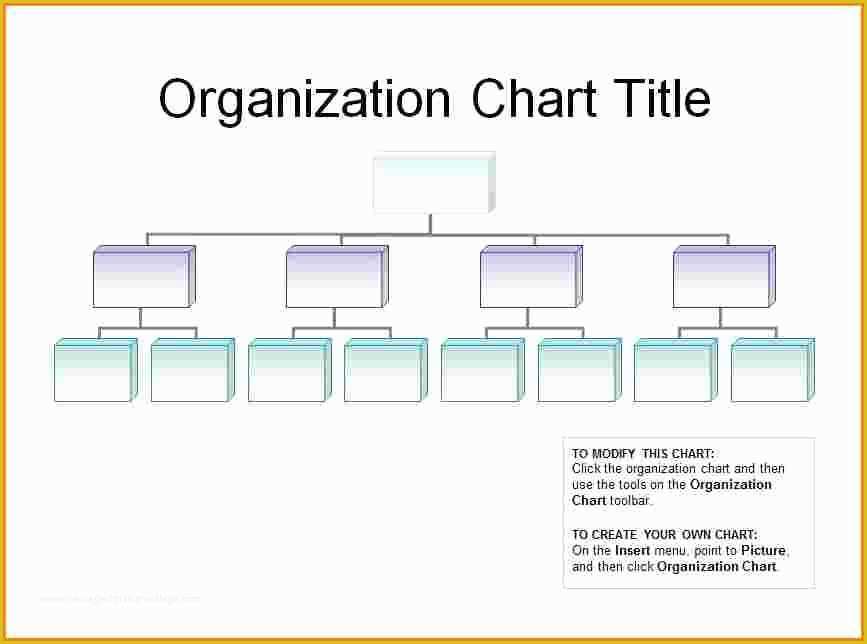 Free organizational Chart Template Of Free organizational Chart Template organizational Chart