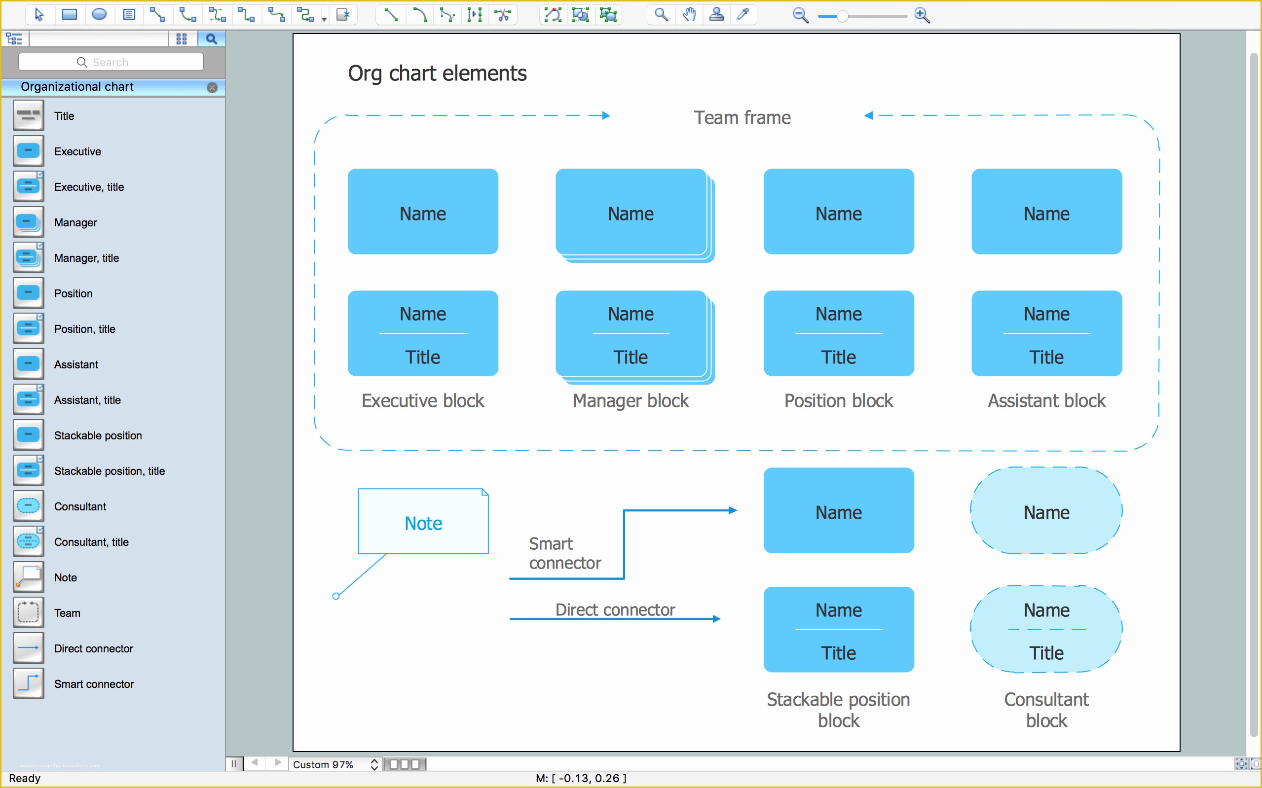 Free organizational Chart Template Of organizational Chart Template Free Download