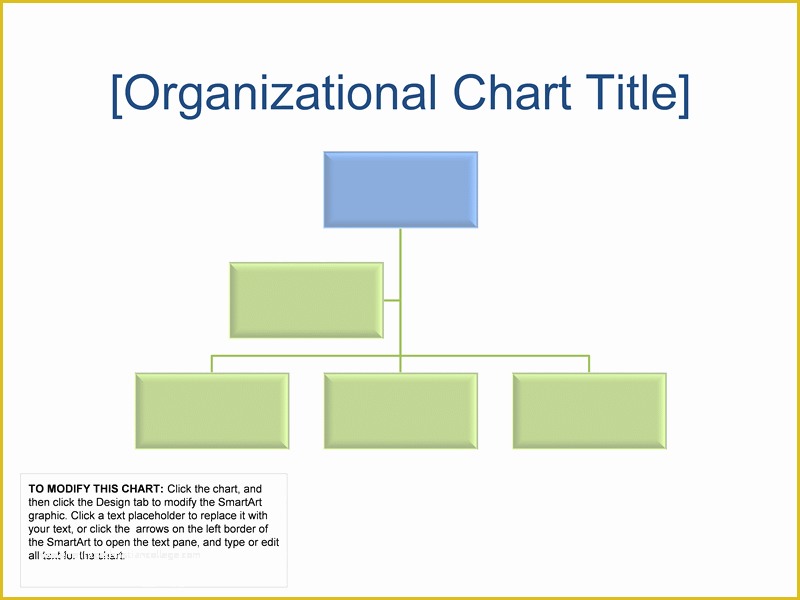 Free organizational Chart Template Of organogram Template – Free organizational Charts & Templates