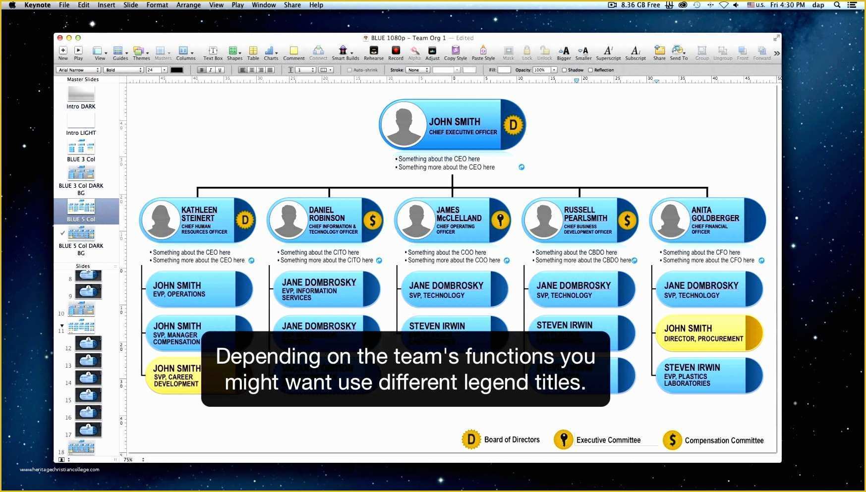 Free organizational Chart Template Word 2010 Of 12 organization Chart Template Excel 2010 Exceltemplates