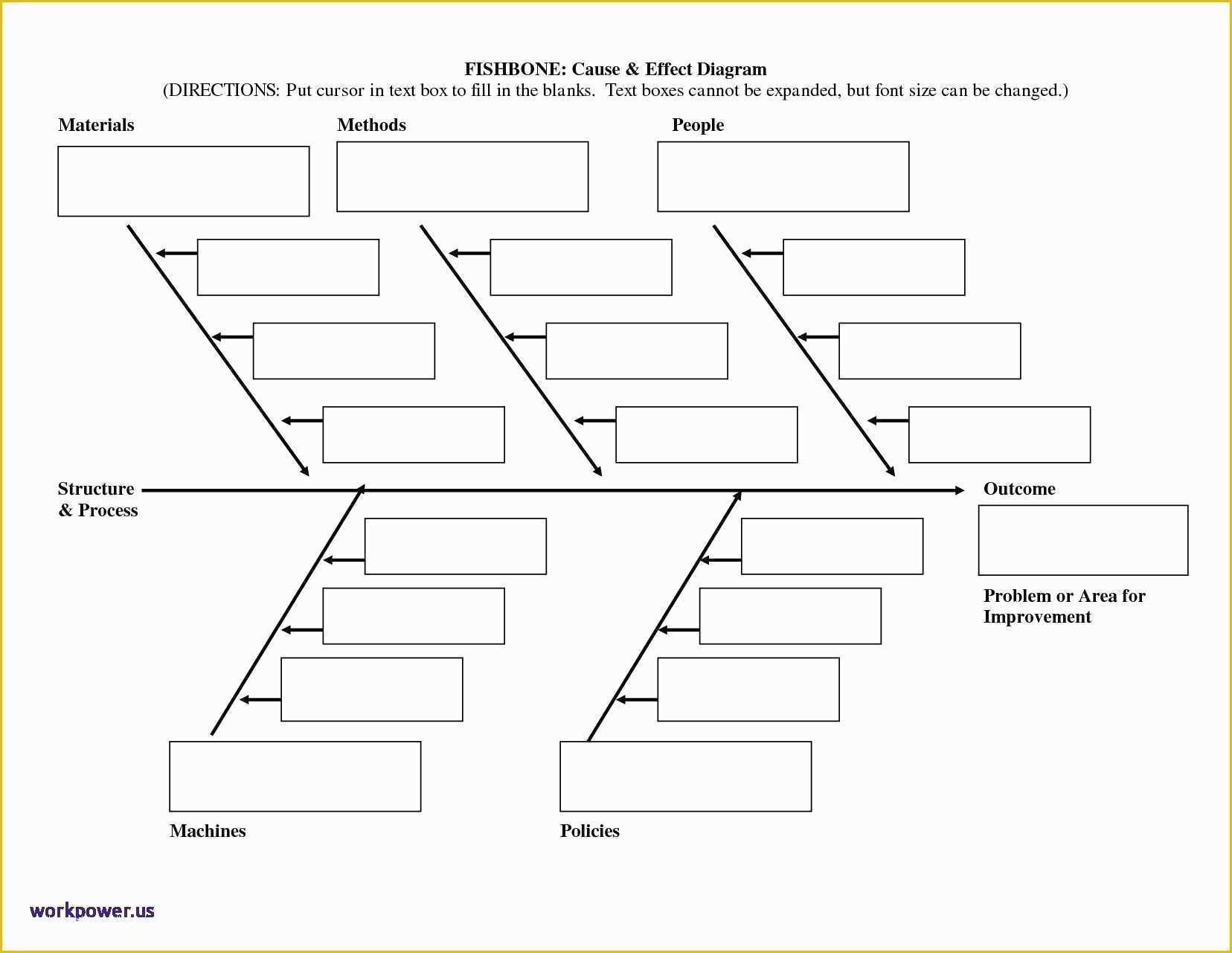 Fillable Ics Org Chart