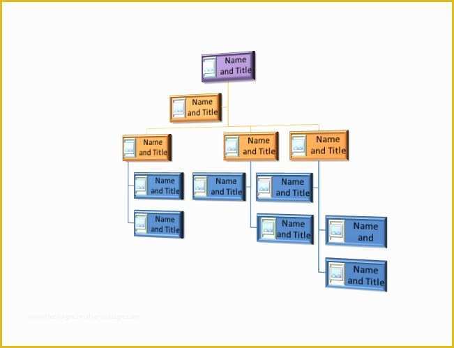 Free organizational Chart Template Word 2010 Of 40 organizational Chart Templates Word Excel Powerpoint