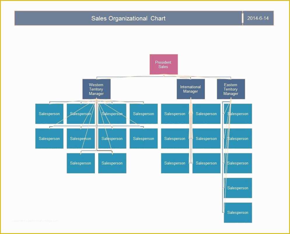 Free organizational Chart Template Word 2010 Of 40 organizational Chart Templates Word Excel Powerpoint