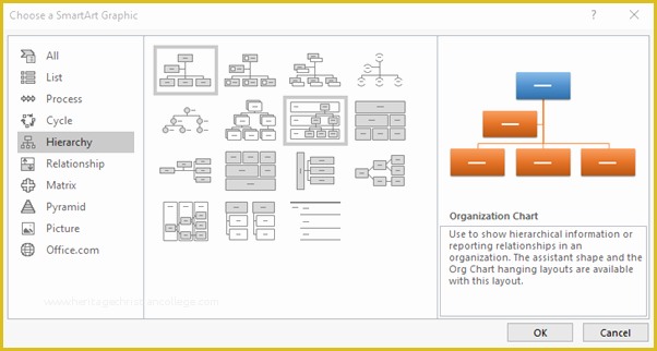 Free organizational Chart Template Word 2010 Of Create An organization Chart Fice Support