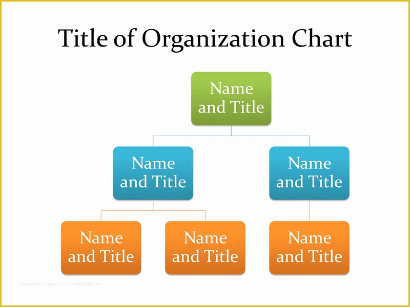 Free organizational Chart Template Word 2010 Of Download organizational Chart Template Word for Microsoft