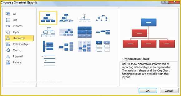 Free organizational Chart Template Word 2010 Of Family Tree Powerpoint Using Smartart