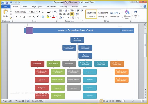 Free organizational Chart Template Word 2010 Of Index Of Cdn 3 2008 309