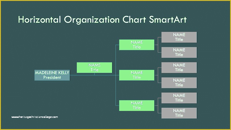 Free organizational Chart Template Word 2010 Of organization Chart In Excel 2010 organizational