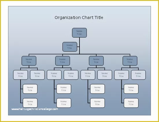 Free organizational Chart Template Word 2010 Of Pany organizational Chart Blue Gra Nt Design