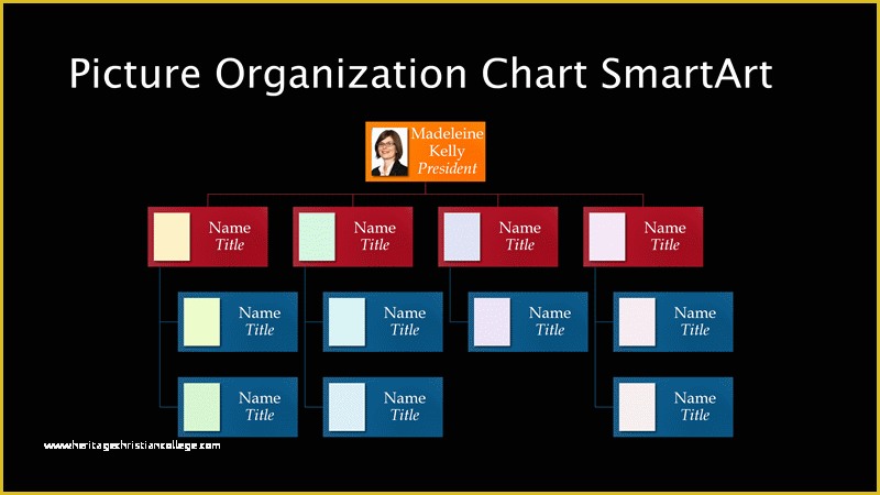 Free organizational Chart Template Word 2010 Of Picture organization Chart Slide Multicolor Black