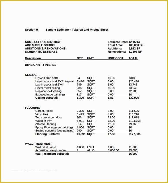 Free Painting Estimate Template Of 9 Painting Estimate Templates Pdf Excel