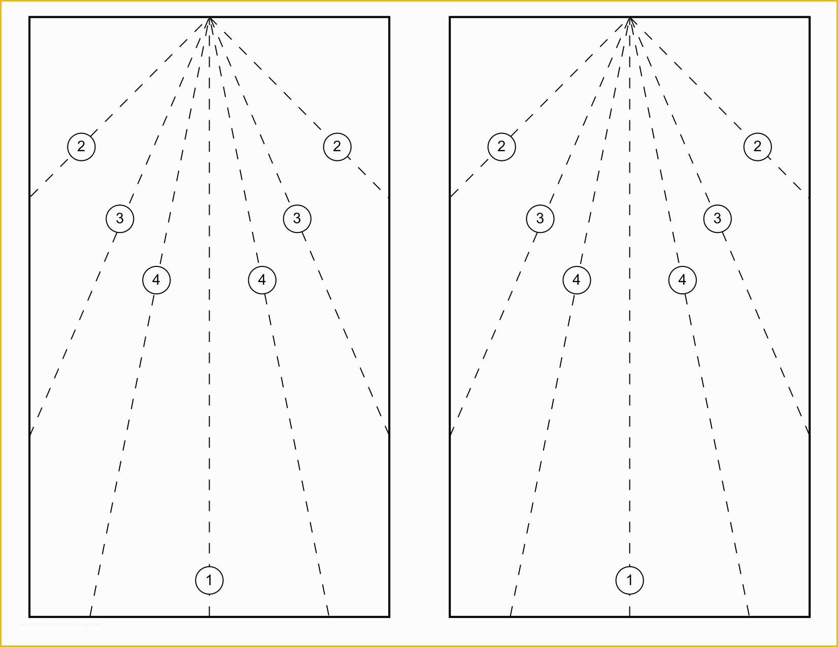 Free Paper Airplane Templates Of Airplane Template