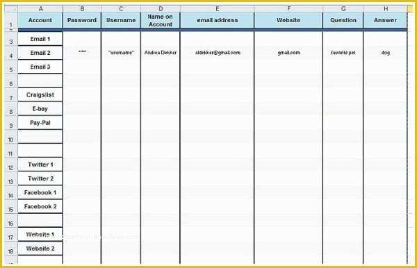 Free Password Template Of 5 Password List Templates formats Examples In Word Excel